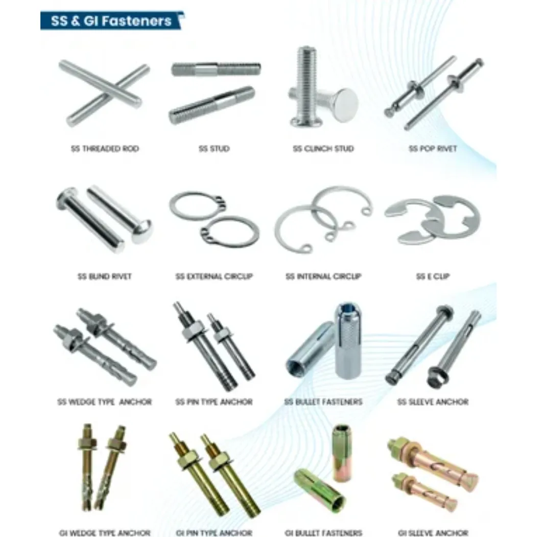 contact us for your requirements, wasimfastener@gm...