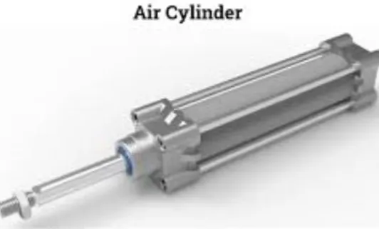 Air Cylinders at Hakimi Pneumatic and Hardware, Ba...