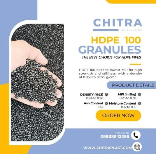 HDPE Reprocessed Granule: Sustainable Solutions fo...