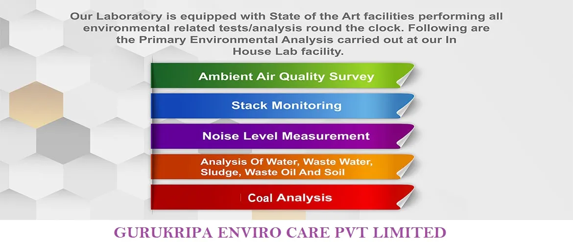 Gurukripa Enviro Care Pvt Ltd, Jaipur I am writing...