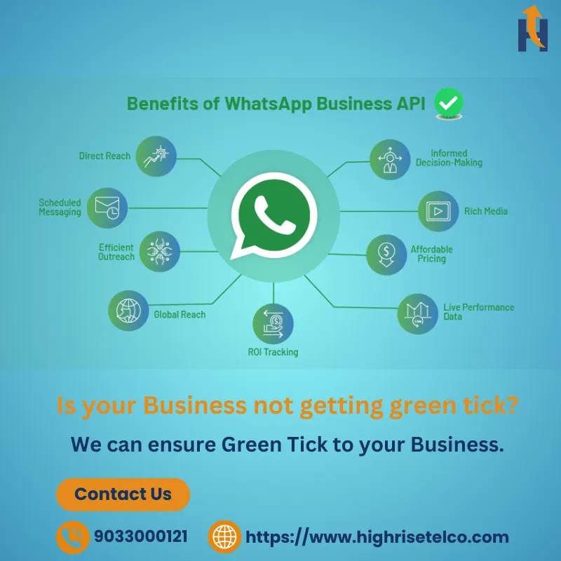 Transform Your Marketing with WhatsApp Business AP...