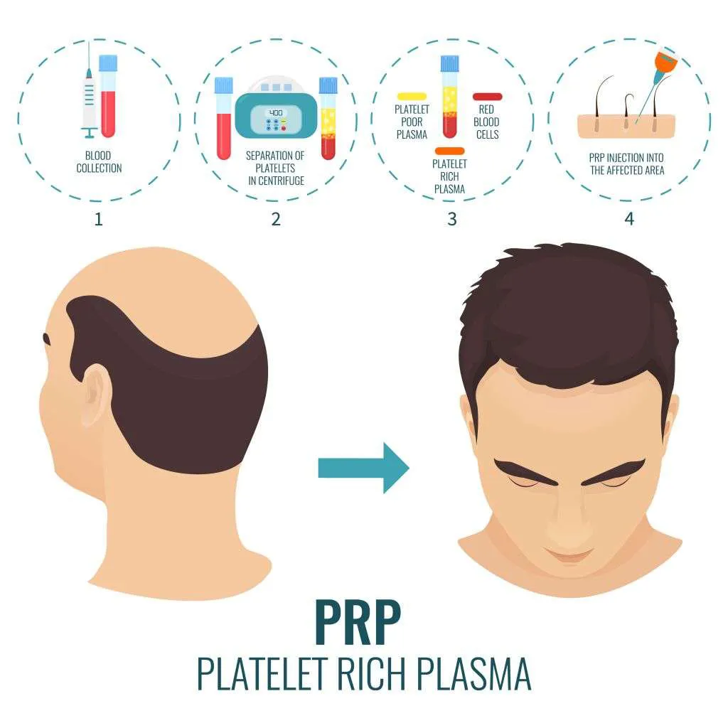 PRP Treatment Doctor in Kalwa
PRP Treatment Docto...