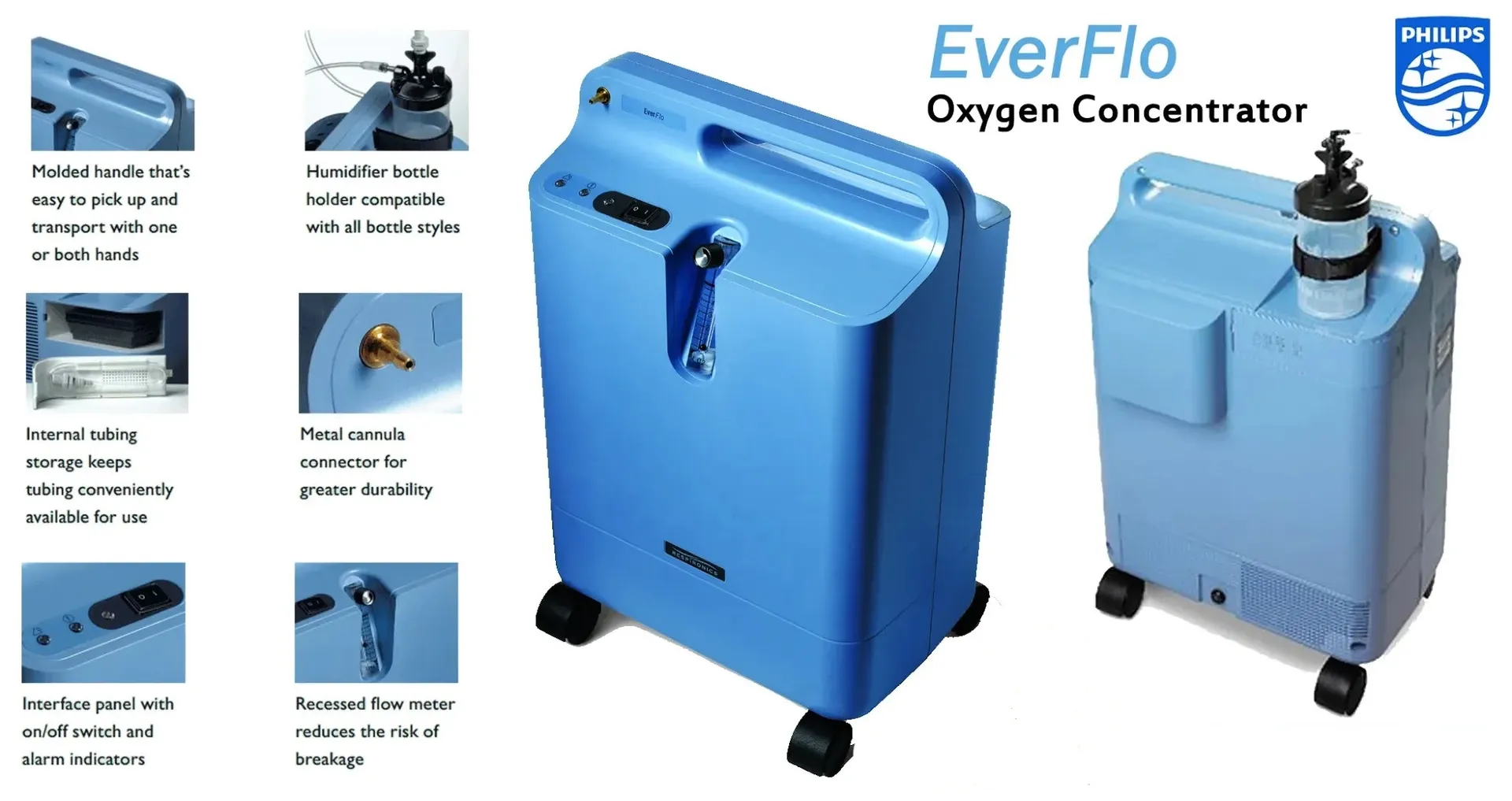 Understanding Oxygen Concentrators: Benefits, Type...