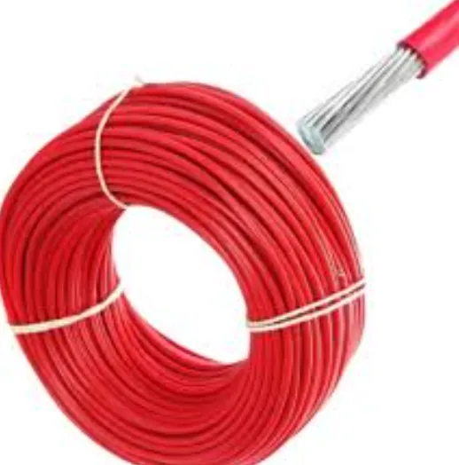 ALUMINIUM WIRE Durable Aluminium Wire by Zaapcon i...