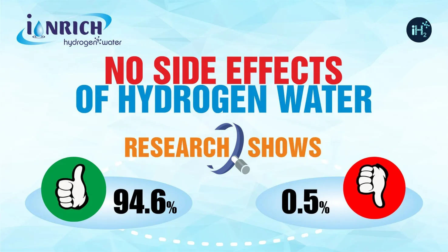 Hydrogen water negative side effects However there...