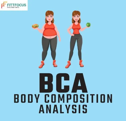Comprehensive Body Composition Analysis at FittFoc...