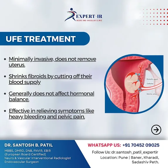 When it comes to treating uterine fibroids, many w...