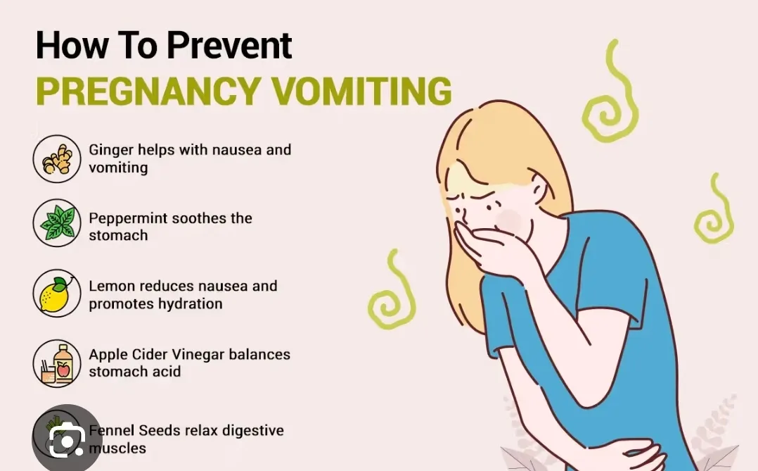 Nausea and vomiting during pregnancy, often referr...