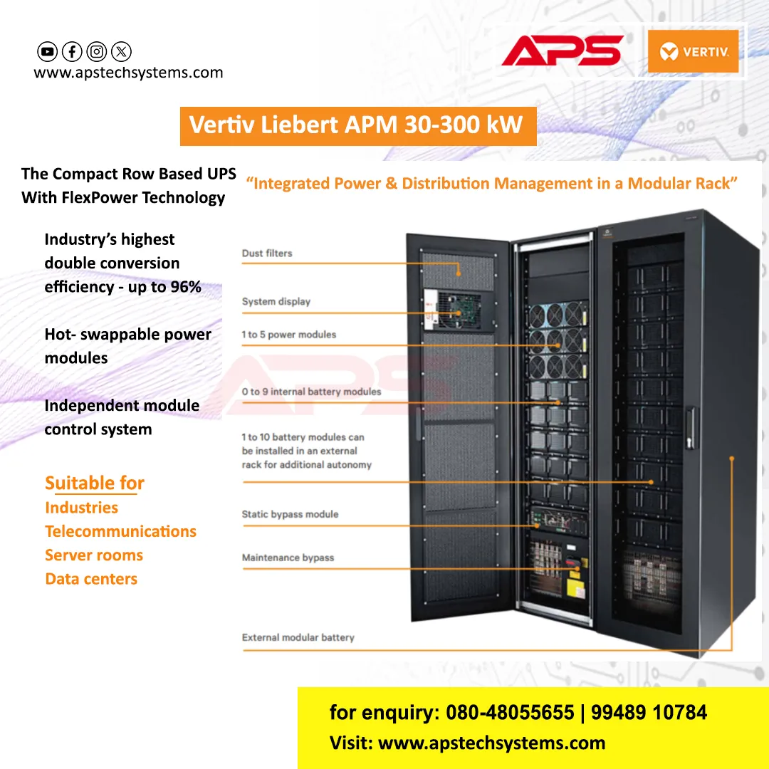 Liebert APM 30-300 kW Industrial UPS
With Best In...