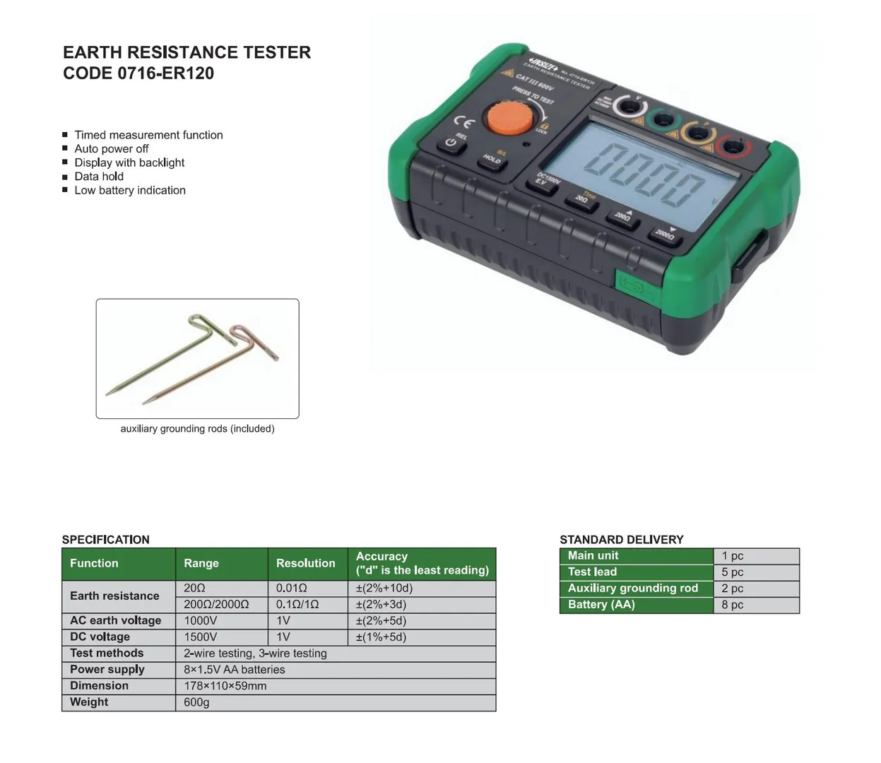 Digital earth resistance testers are instruments u...