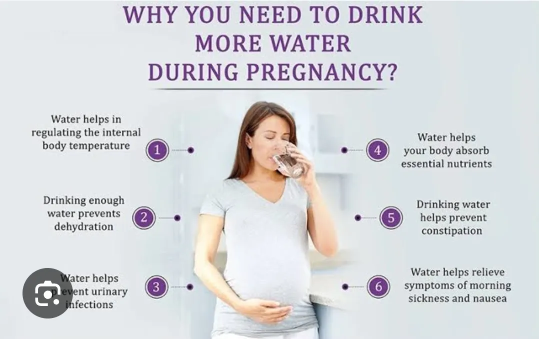Water intake during pregnancy is crucial for sever...