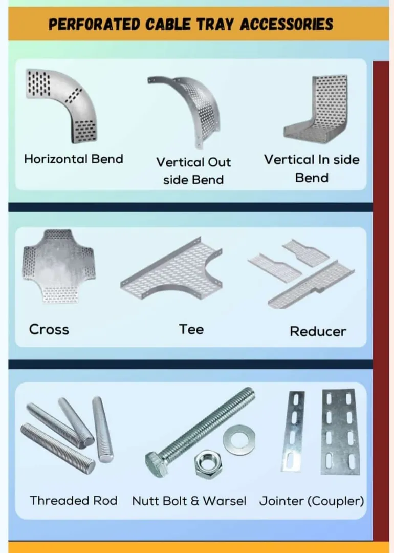 Perforated cable tray Accessories Manufacturers in...