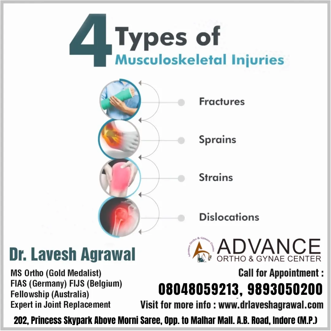 Best Orthopedic Specialist in Indore!
Dr. Lavesh A...