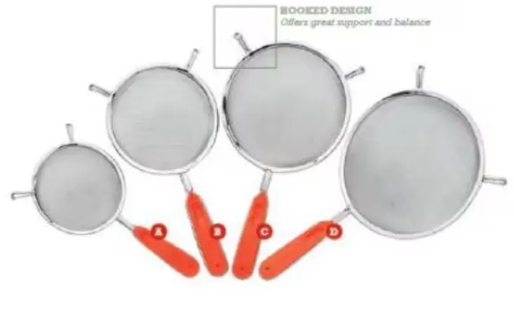 Kitchen Strainer Manufacturers: Your Source for Qu...