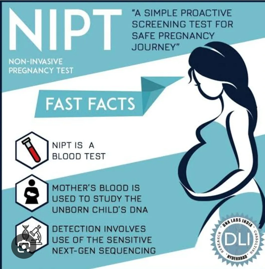 The NIPT (Non-Invasive Prenatal Testing) is a bloo...