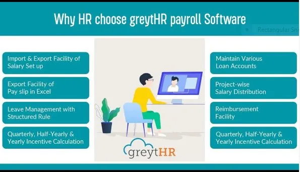 If Interested Feel Free to Contact us , Our Team w...