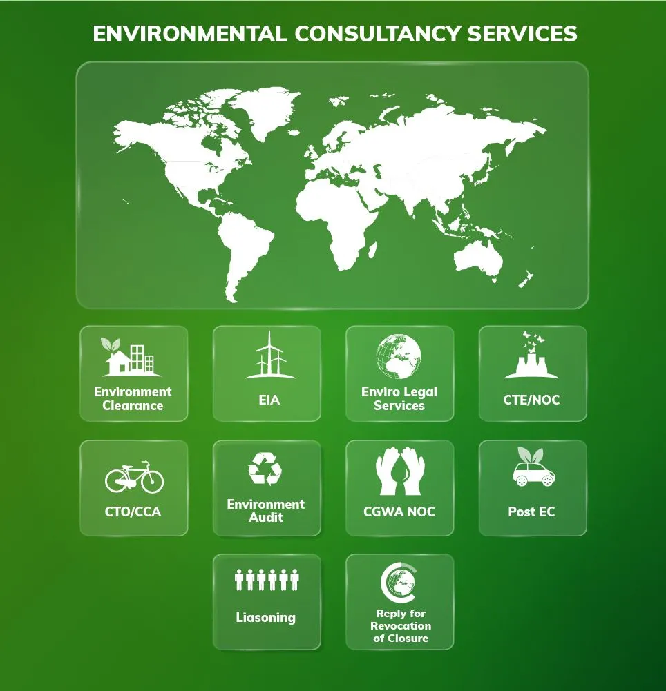 *Attention: Industry Members – Annual Environmenta...