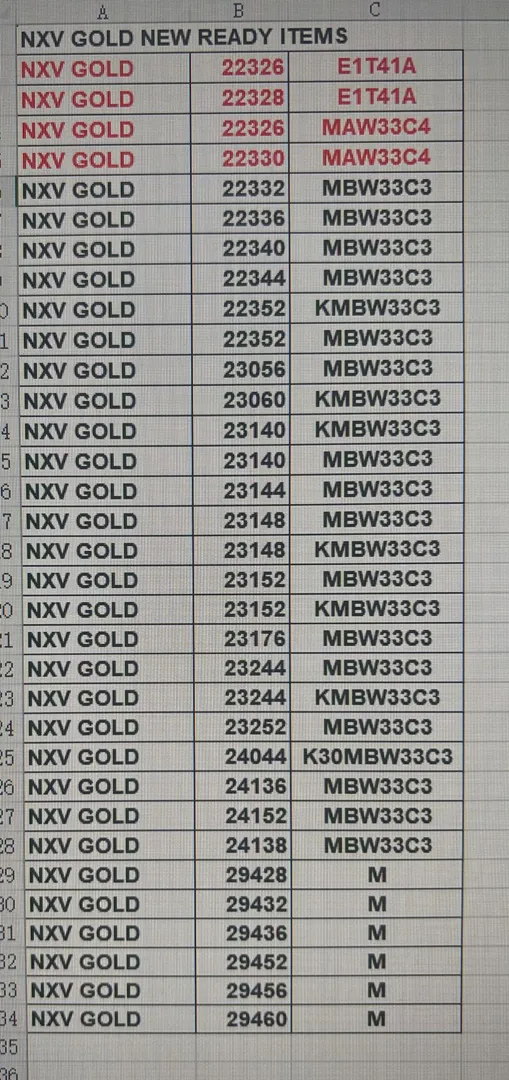 NXV GOLD - New Ready Items
We are excited to anno...