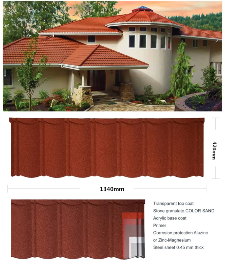 Maratha Roofing do the work with perfection, our c...