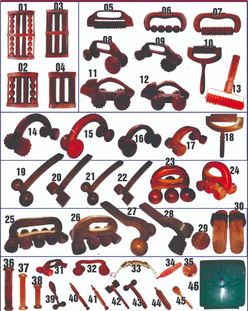 Physio Products in Jhandewalan
Physio Products i...