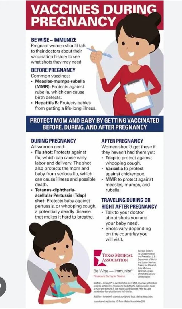 Vaccination during pregnancy is an important aspec...