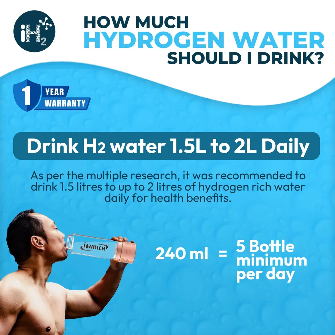 How Much Hydrogen-Rich Water Should You Drink Dail...