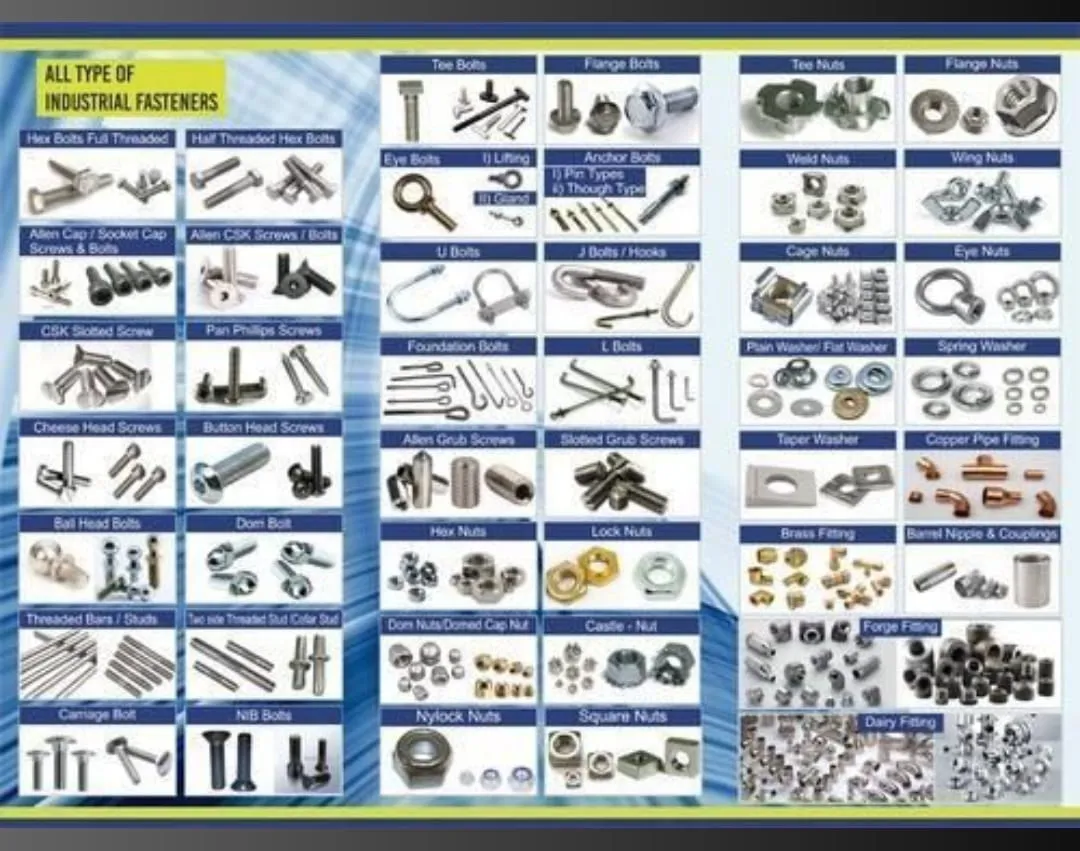 Super Duplex 32750 Fasteners – Best Stainless Stee...