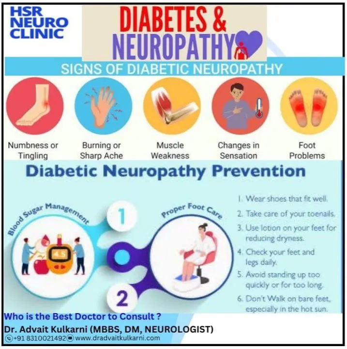 Diabetic neuropathy is a serious complication of d...