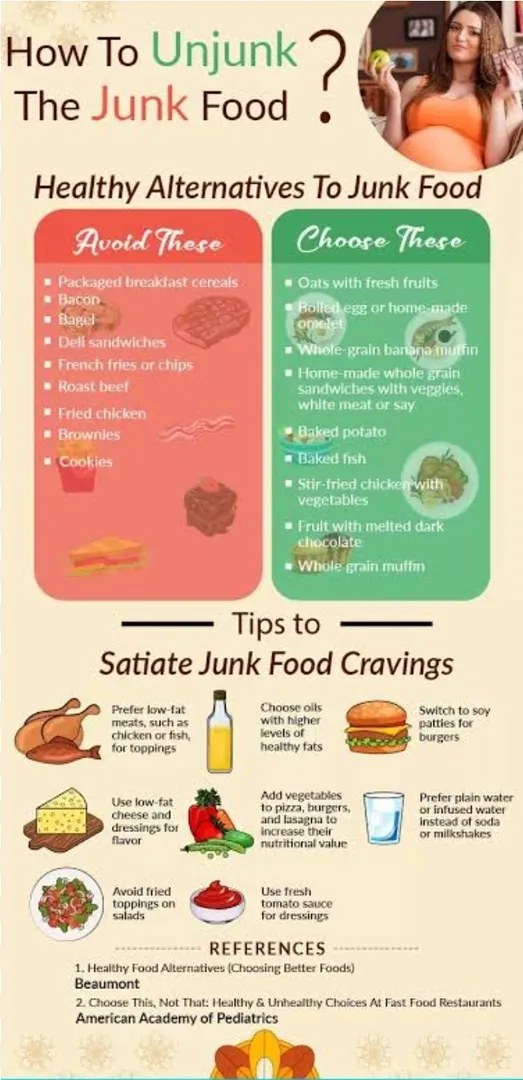 Eating junk food during pregnancy can have several...