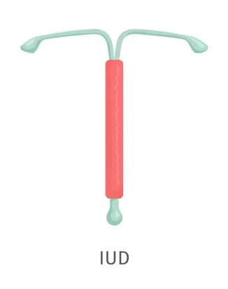 IUD Insertion in Thane: Safe and Effective Birth C...