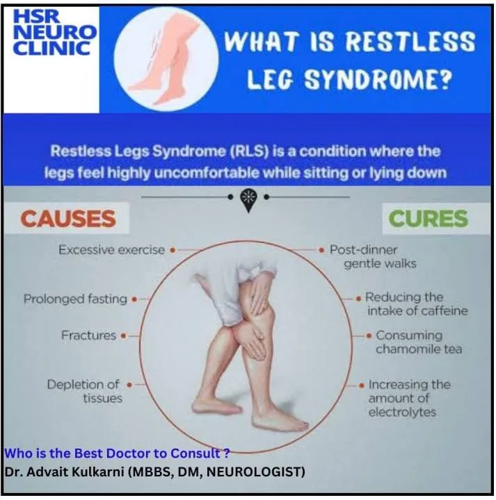 Restless Leg Syndrome (RLS), also known as Willis-...