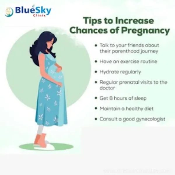 π **Tips to Boost Your Chances of Pregnancy!** π€°β¨ ...