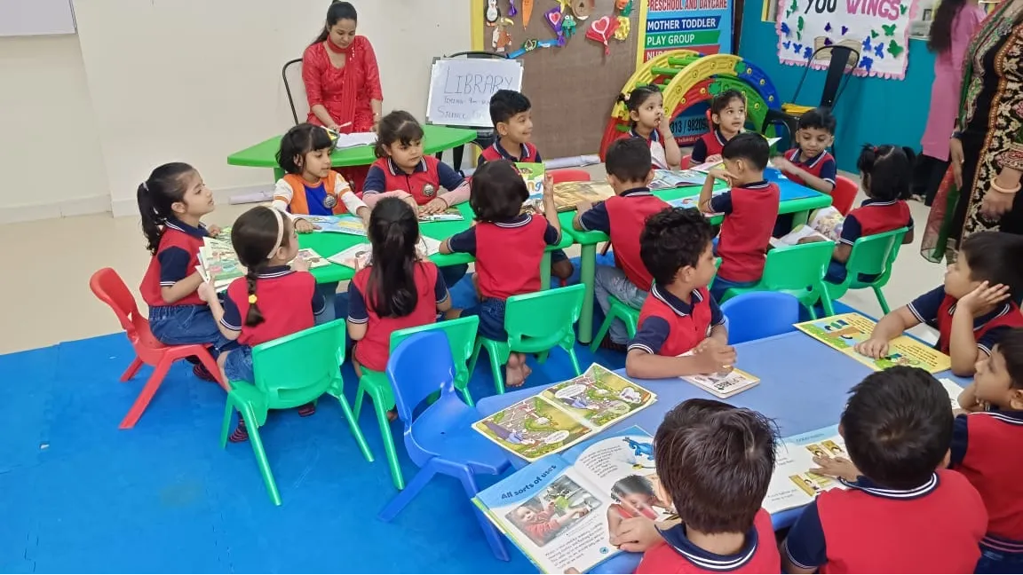 Best Nursery Schools for Kids in Jankalyan Nagar, ...