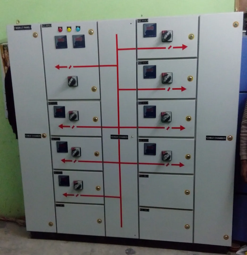Global Control System – Leading HT/LT Panel Builde...