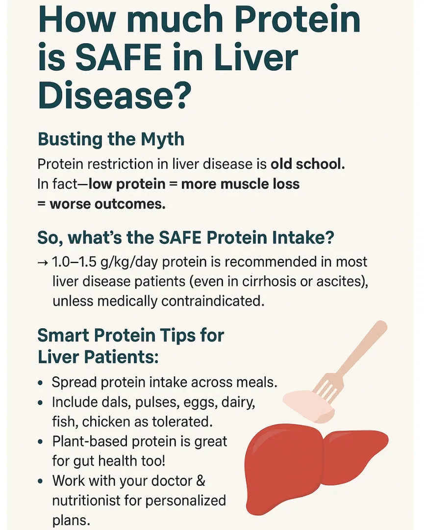 "Protein is not a villain in liver disease — Weakn...