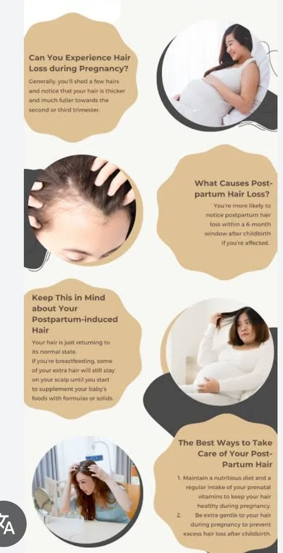 Hair loss during pregnancy and after delivery is q...