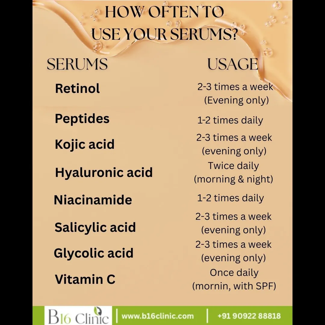π How Often Should You Use Your Serums? π
Confused...
