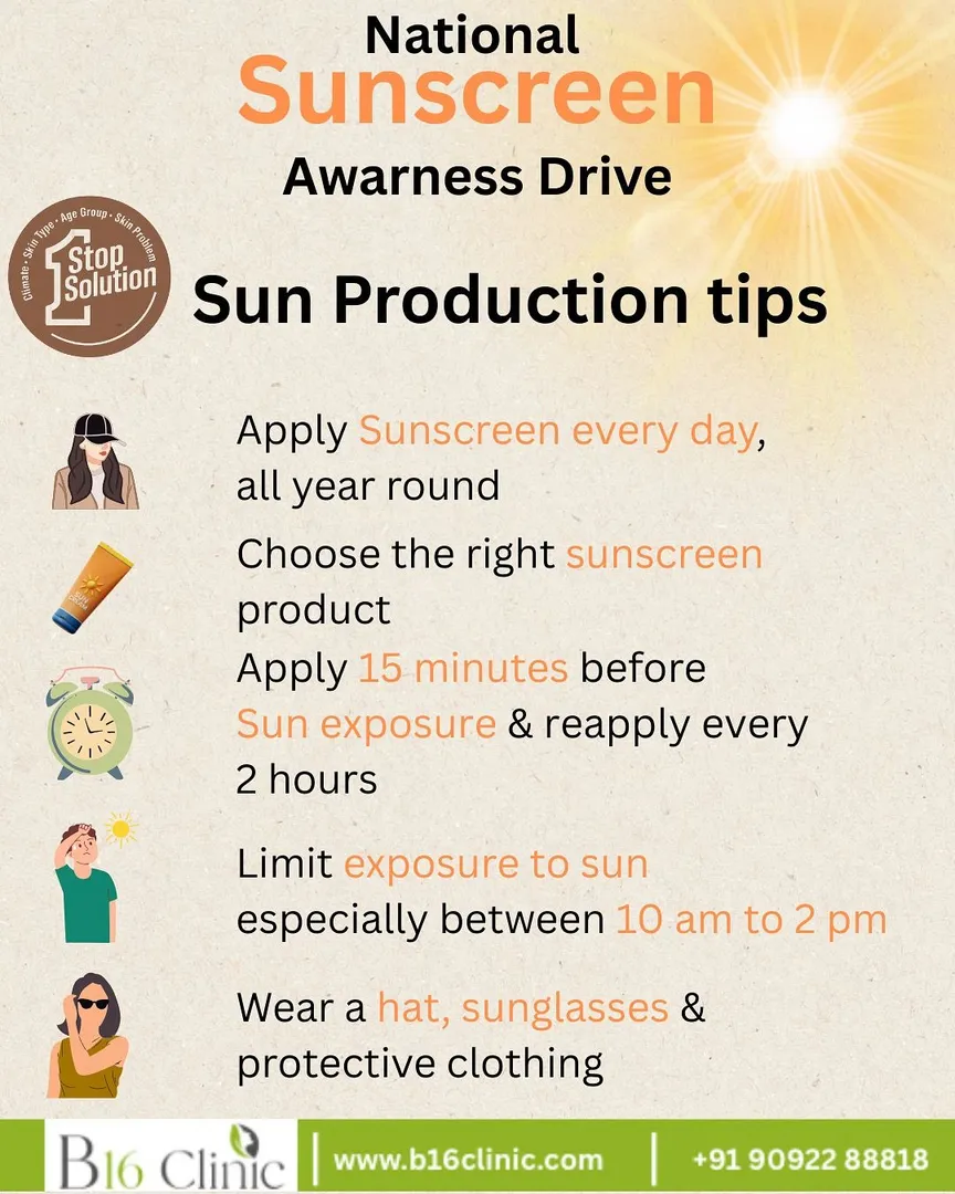 π Daily Sun Protection for Healthy, Radiant Skin! ...