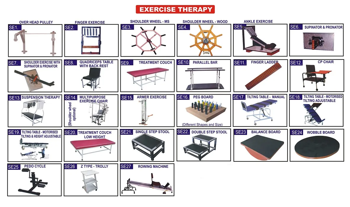 Physiotherapy Equipment Dealer in Faridabad K-STAR...