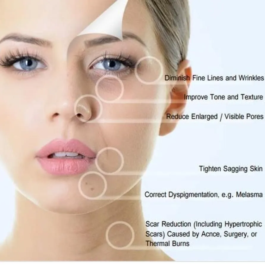 Best Skin & Cosmetic Clinic in Dwarka
One of the ...