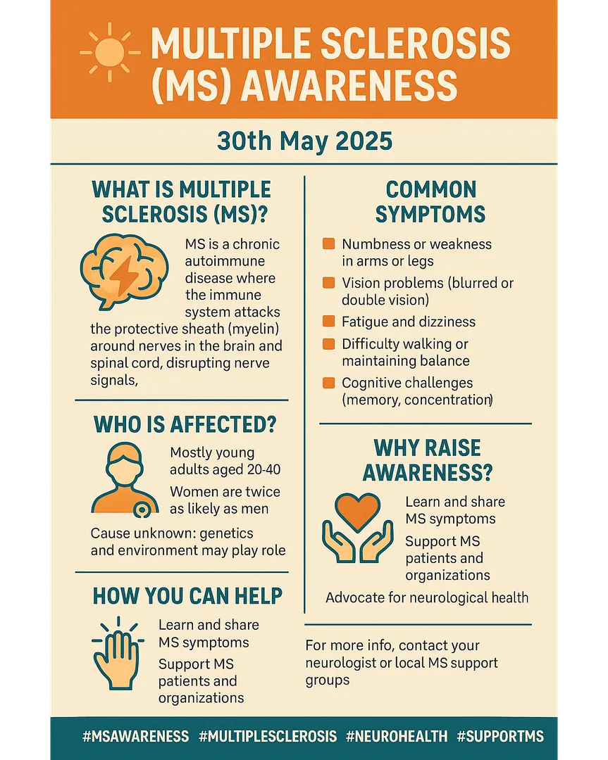 🧠Today is World MS Day – 30th May!
Let’s raise aw...