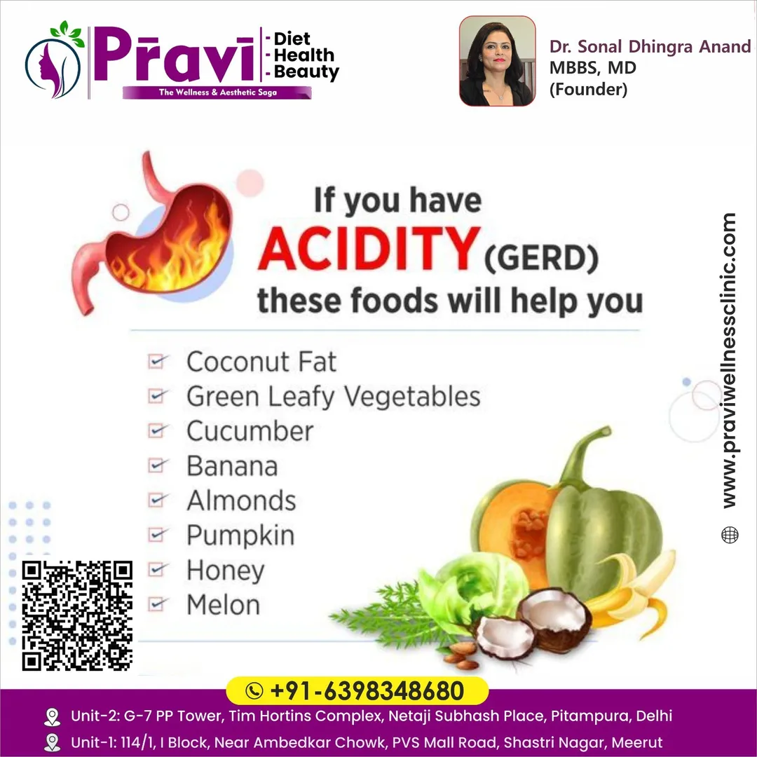 Best Nutrition Expert At Shalimar Bagh Best Nutrit...