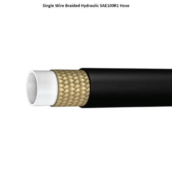 SAE100R1 Hydraulic Hose Solutions in Ahmedabad SAE...