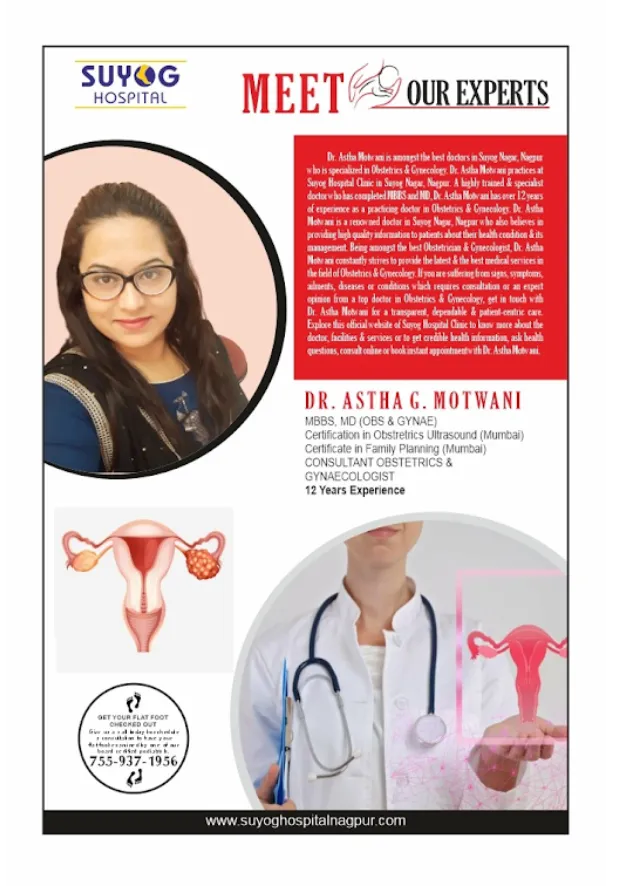 Best Gynecologist Hospital in Nagpur – Personalize...