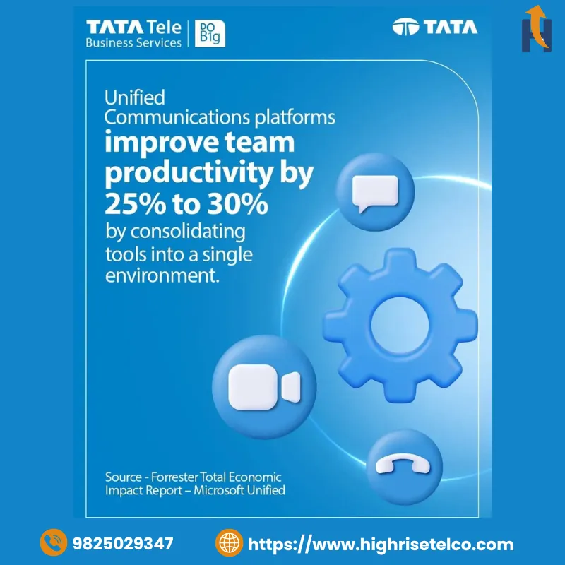 Empower your workforce with UCaaS - bringing voice...