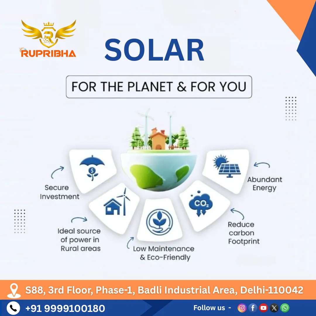 PM Surya Ghar Muft Bijli Yojana Solar System in De...