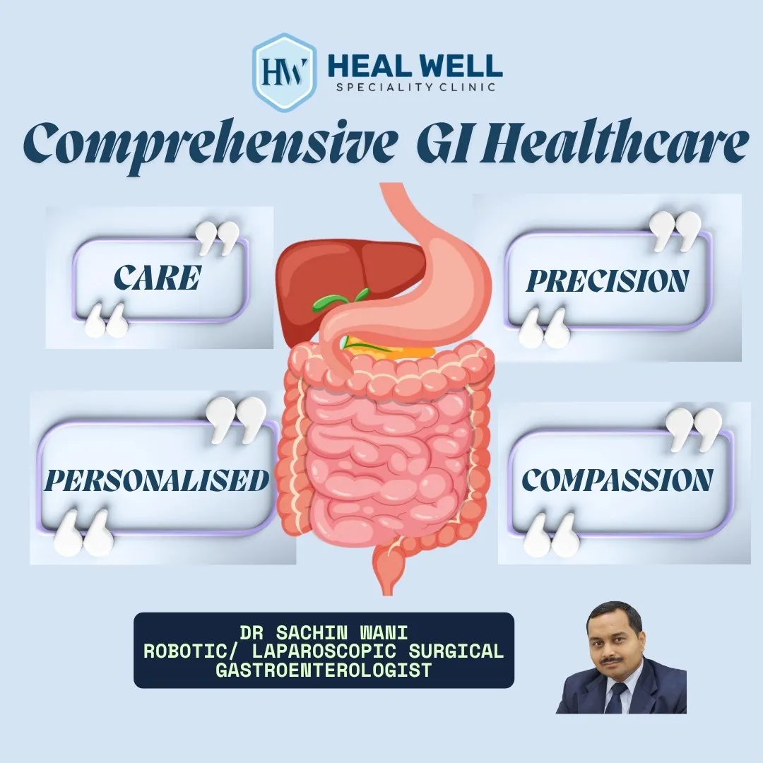 Digestive Disorder Treatment in Thane – Comprehens...