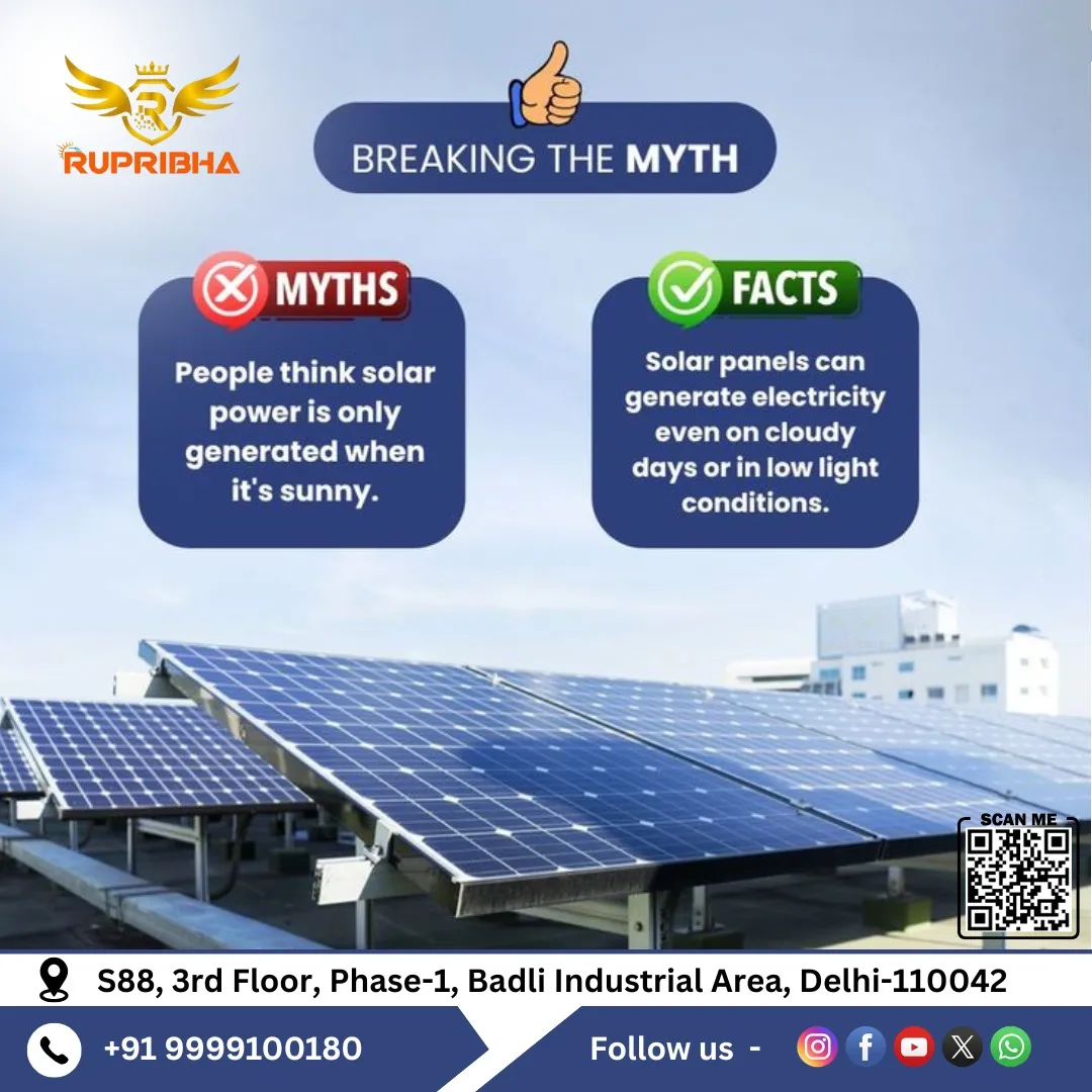Solar Panel System Installation In Mangolpuri Indu...
