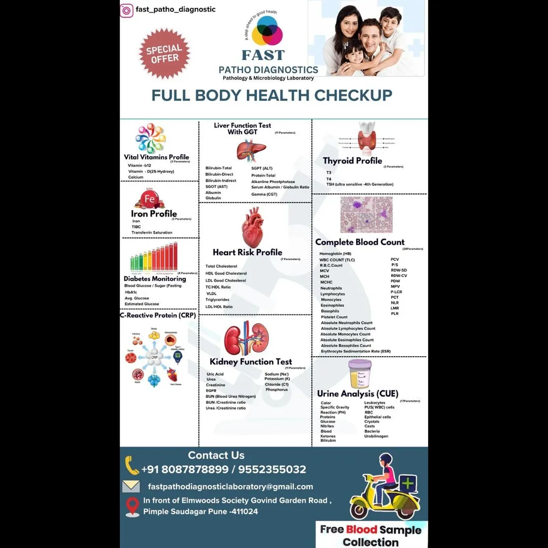 Top Path Lab in Pimple Saudagar | Best Path Lab in...