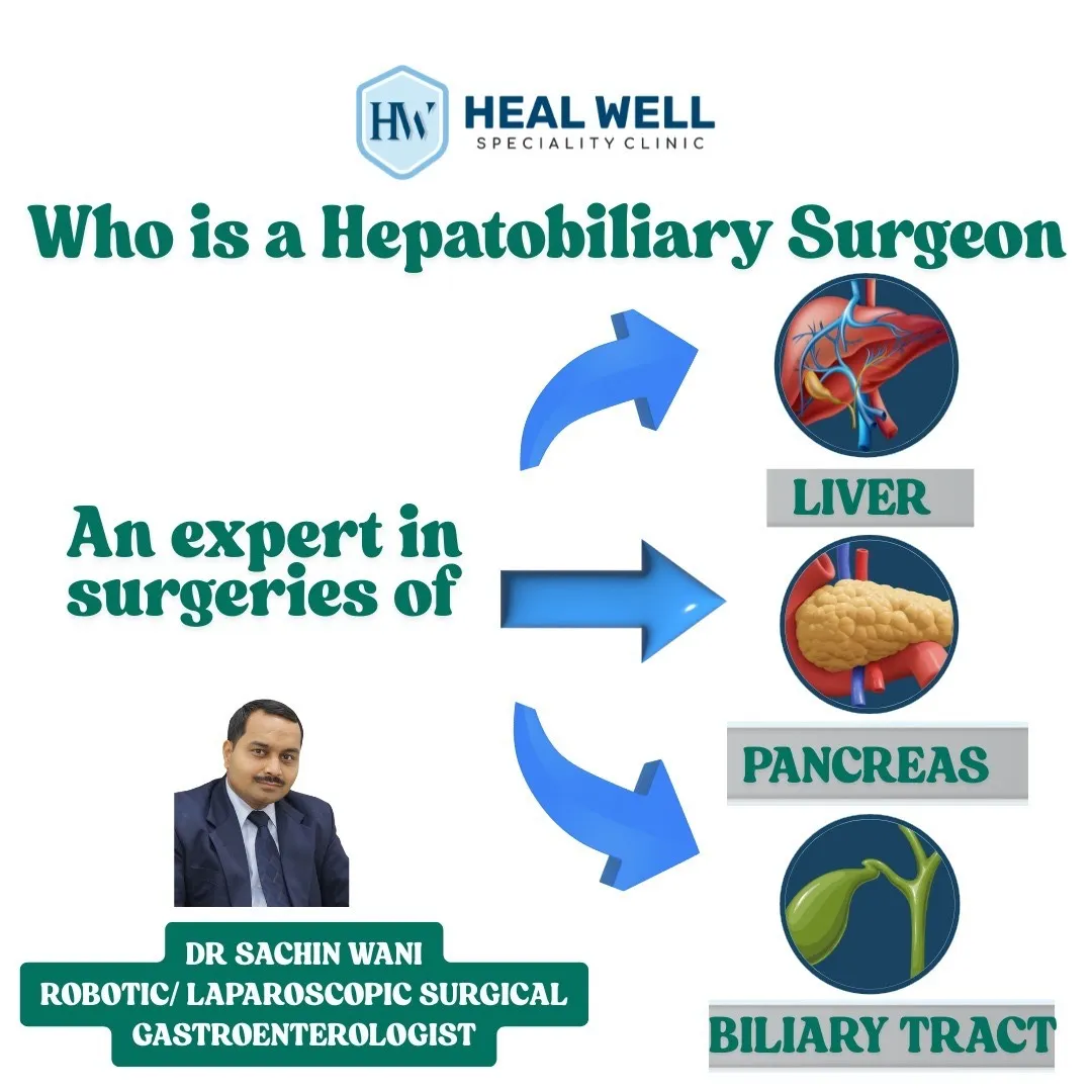 Hepatobiliary Surgeon in Thane – Expert Surgical S...